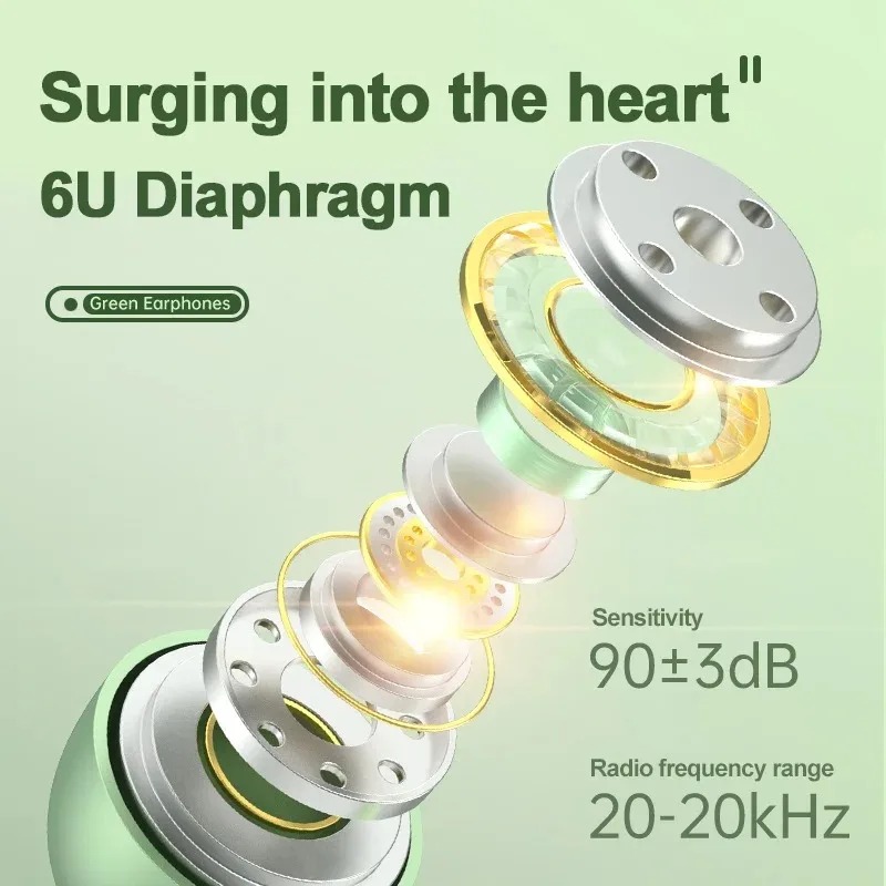 3.5mm USB 타입 C HIFI 스테레오 스포츠 음 - Wired Earphone Lightning 리뷰 및 가격